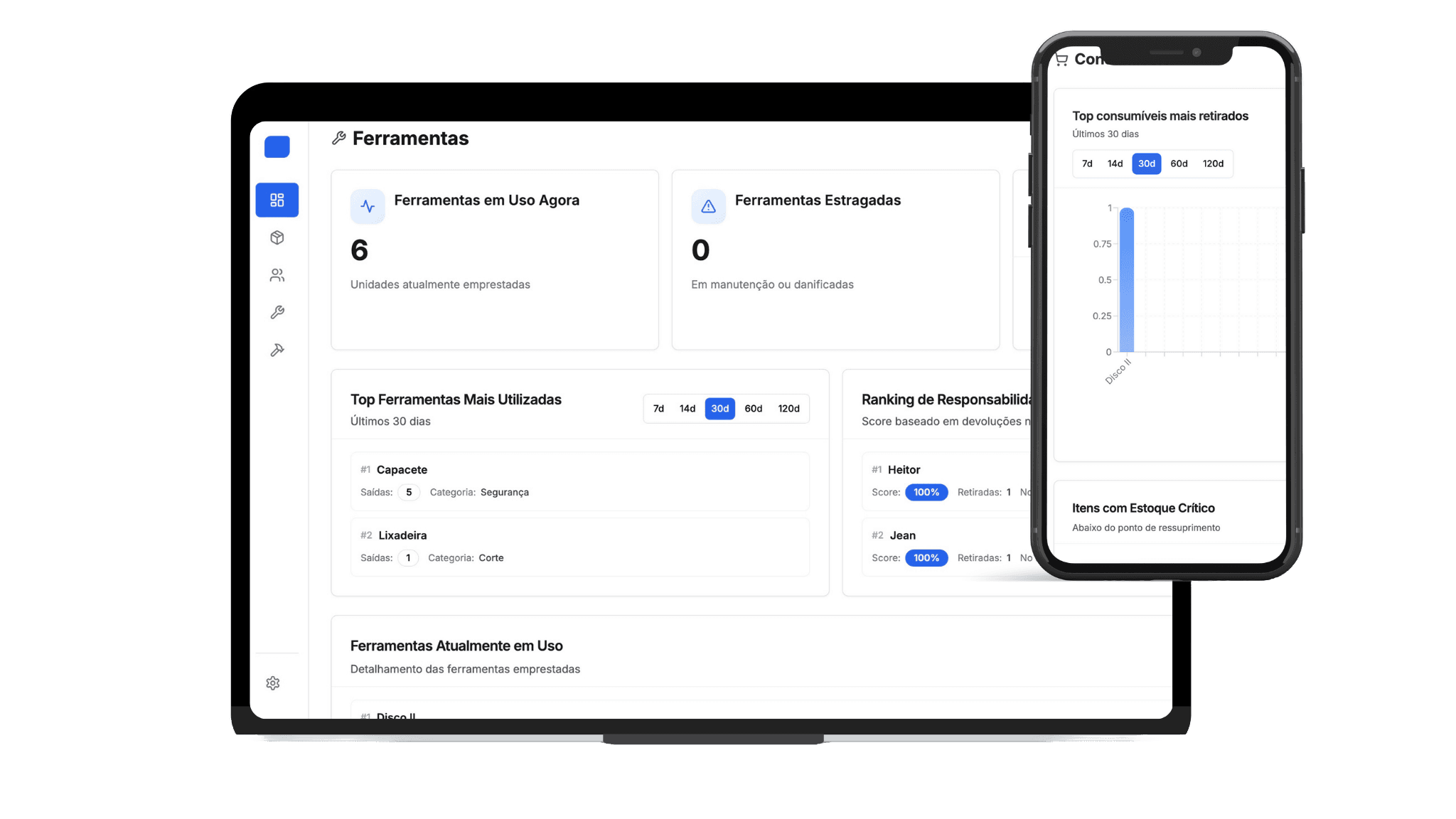 Mockup do Almox Fácil em múltiplos dispositivos